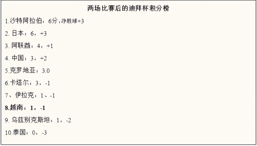 步行者最近一场比赛在主场110-117输给魔术，球队近期遭遇2连败，近况糟糕，进攻方面，泰瑞斯-哈利伯顿砍下29分2篮板15助攻3抢断，巴迪-希尔德20分7篮板，迈尔斯-特纳24分7篮板，其实进攻端球队没有太大的问题，但他们本赛季的防守表现实在糟糕，很难支撑球队走得更远；本场比赛步行者是客场作战，球队近来客战状态非常低迷，正处在4连败当中。